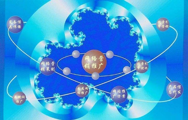 东城新媒体运营企业需要掌握的网络推广技巧有哪些